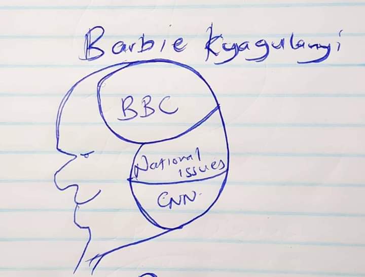 What a fan of Barbie, Bobi Wine and People Power thinks happens in Barbie Kyagulanyi's head.