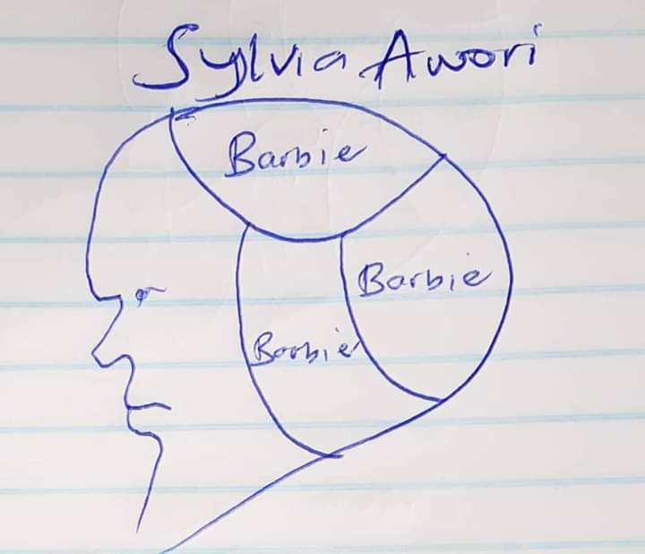 What a fan of Barbie, Bobi Wine and People Power thinks happens in Sylivia Owori's head.