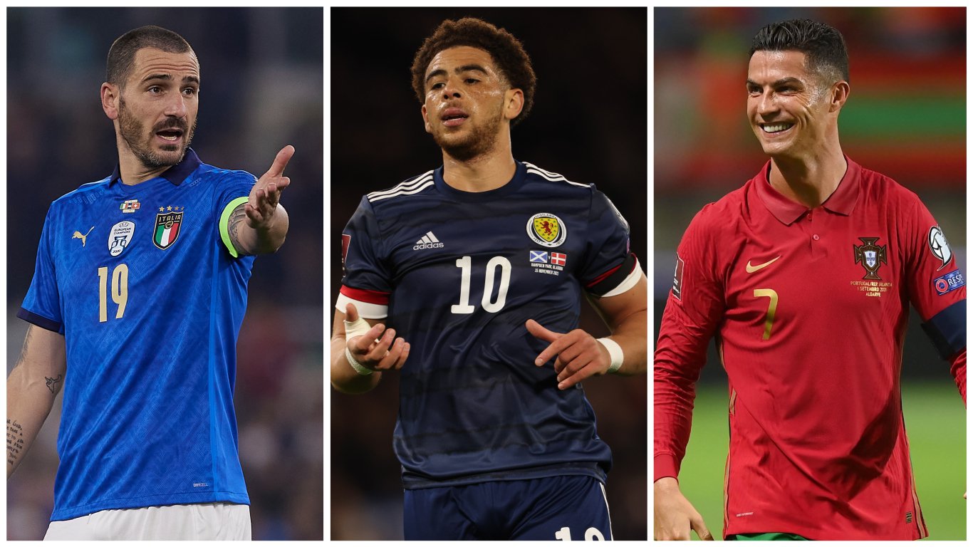 Which European Teams Look Best to Make it to Qatar 2022?