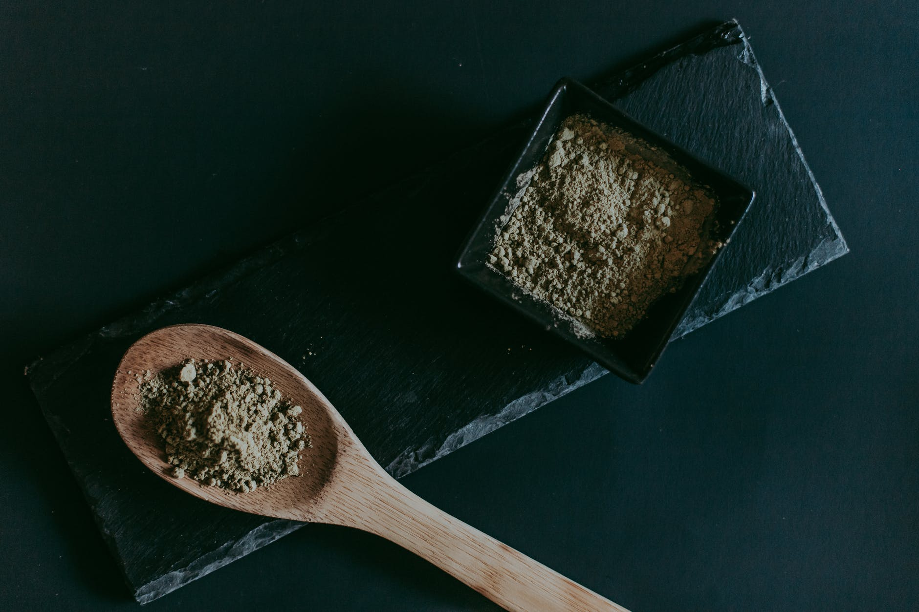 Can You Consume White Kratom to Help Treat Chest Pain in Teenagers?