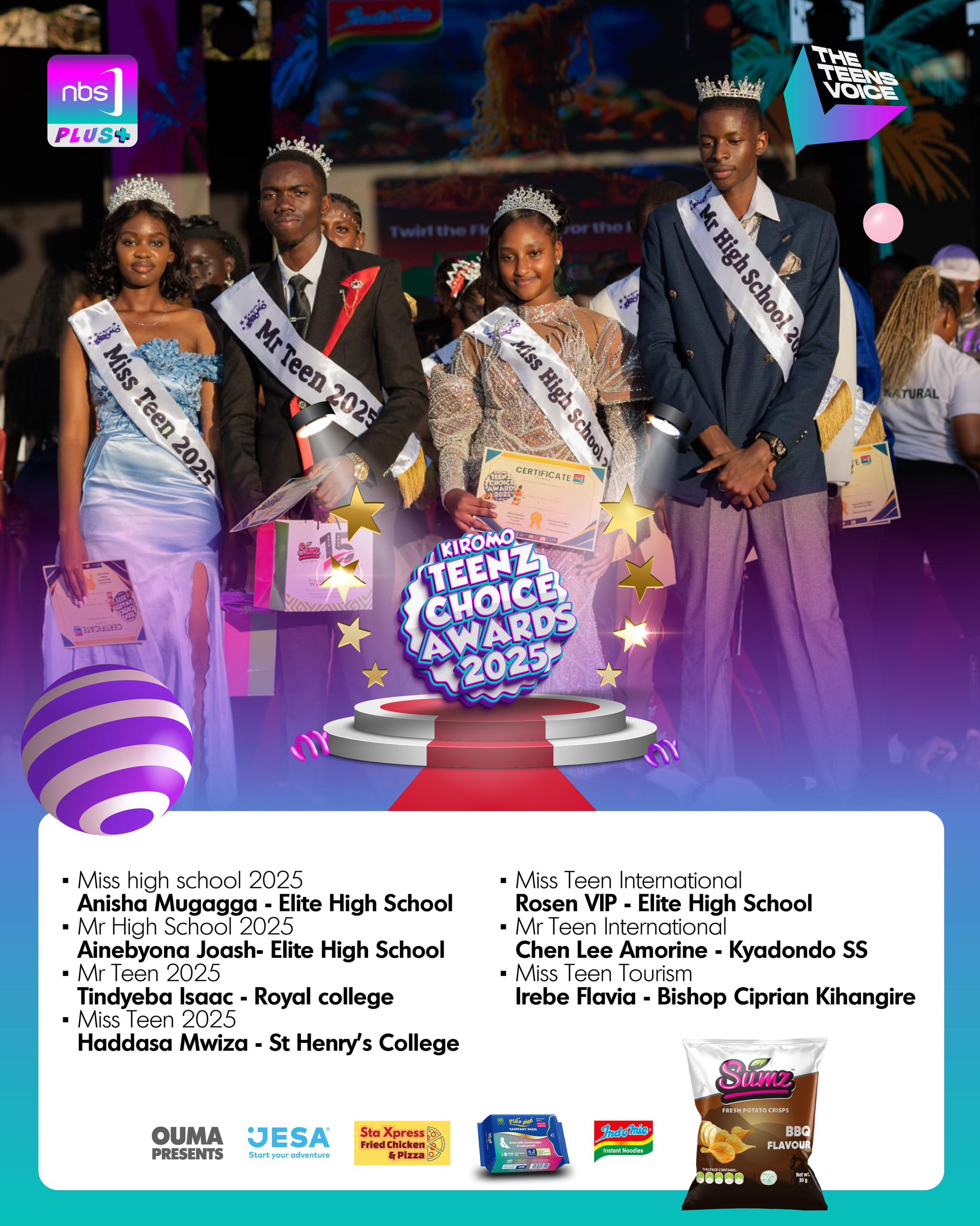 FULL LIST: Winners Revealed at the Kiromo Teenz Choice Awards 2025